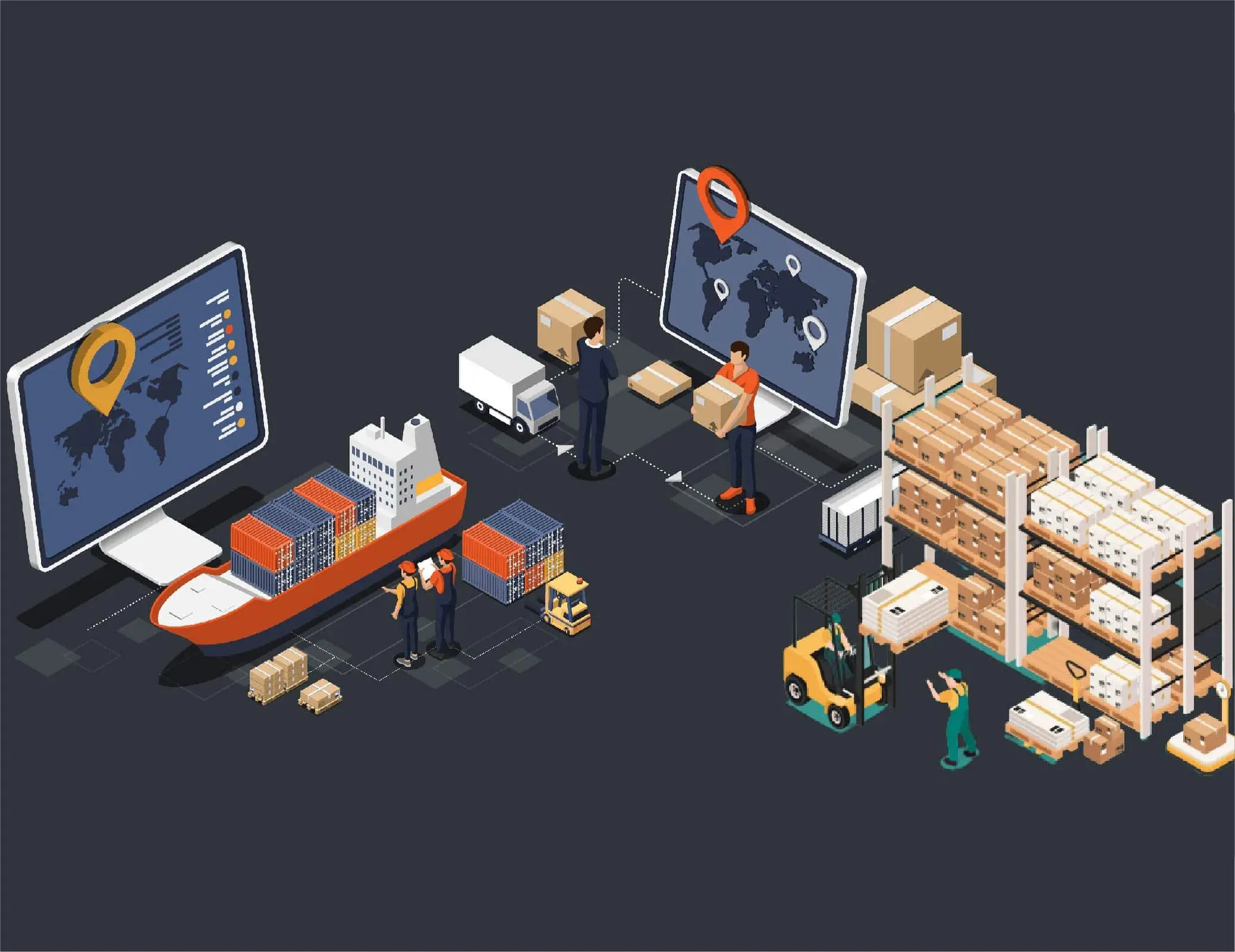 How to ship goods from India to USA